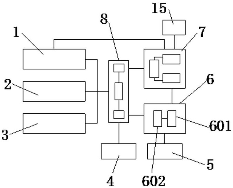 IT asset management system and method for data center