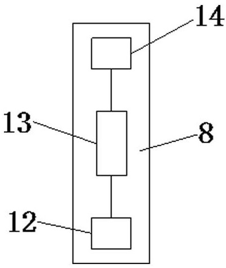 IT asset management system and method for data center