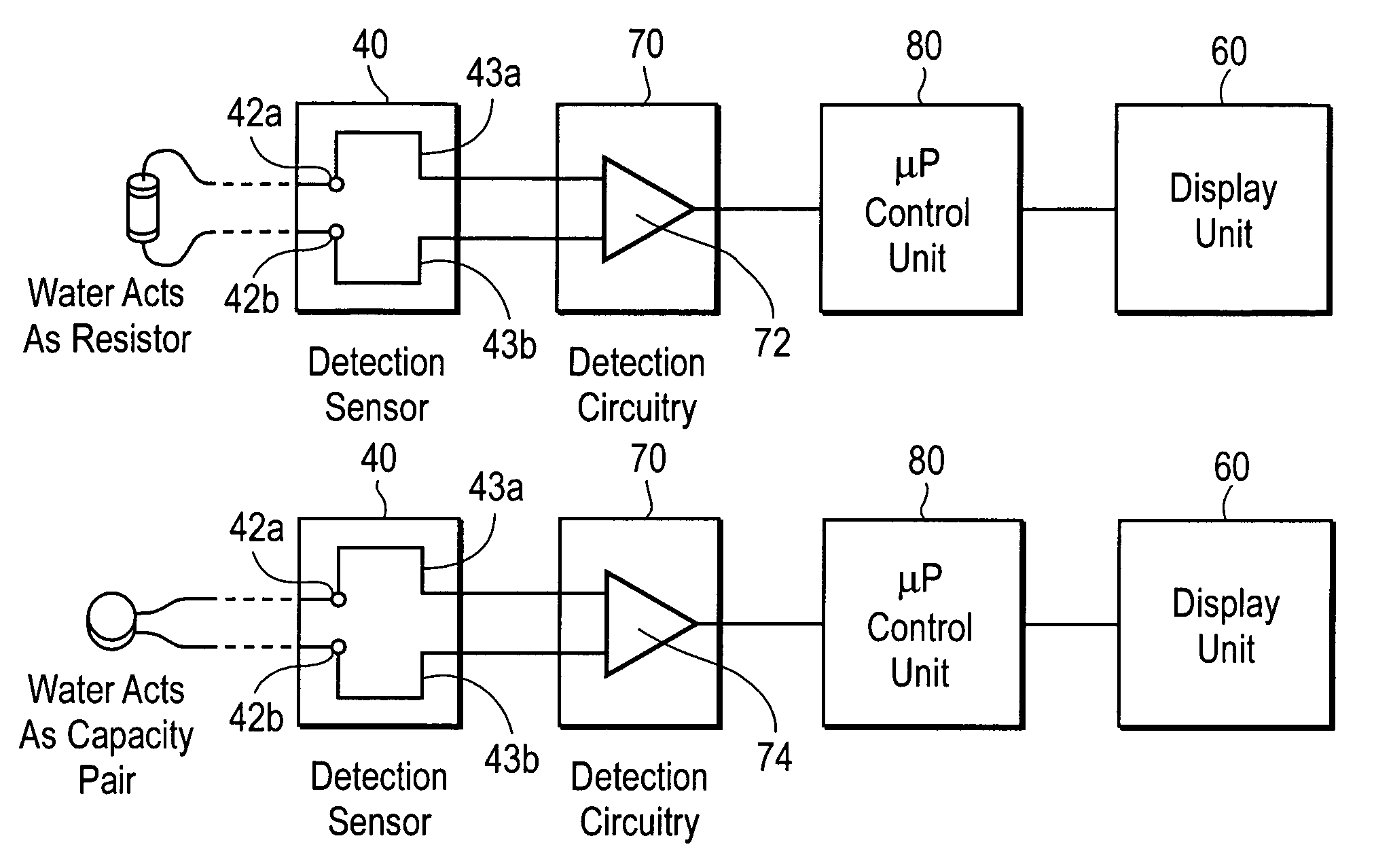 Apparatus and methods for monitoring water consumption and filter usage