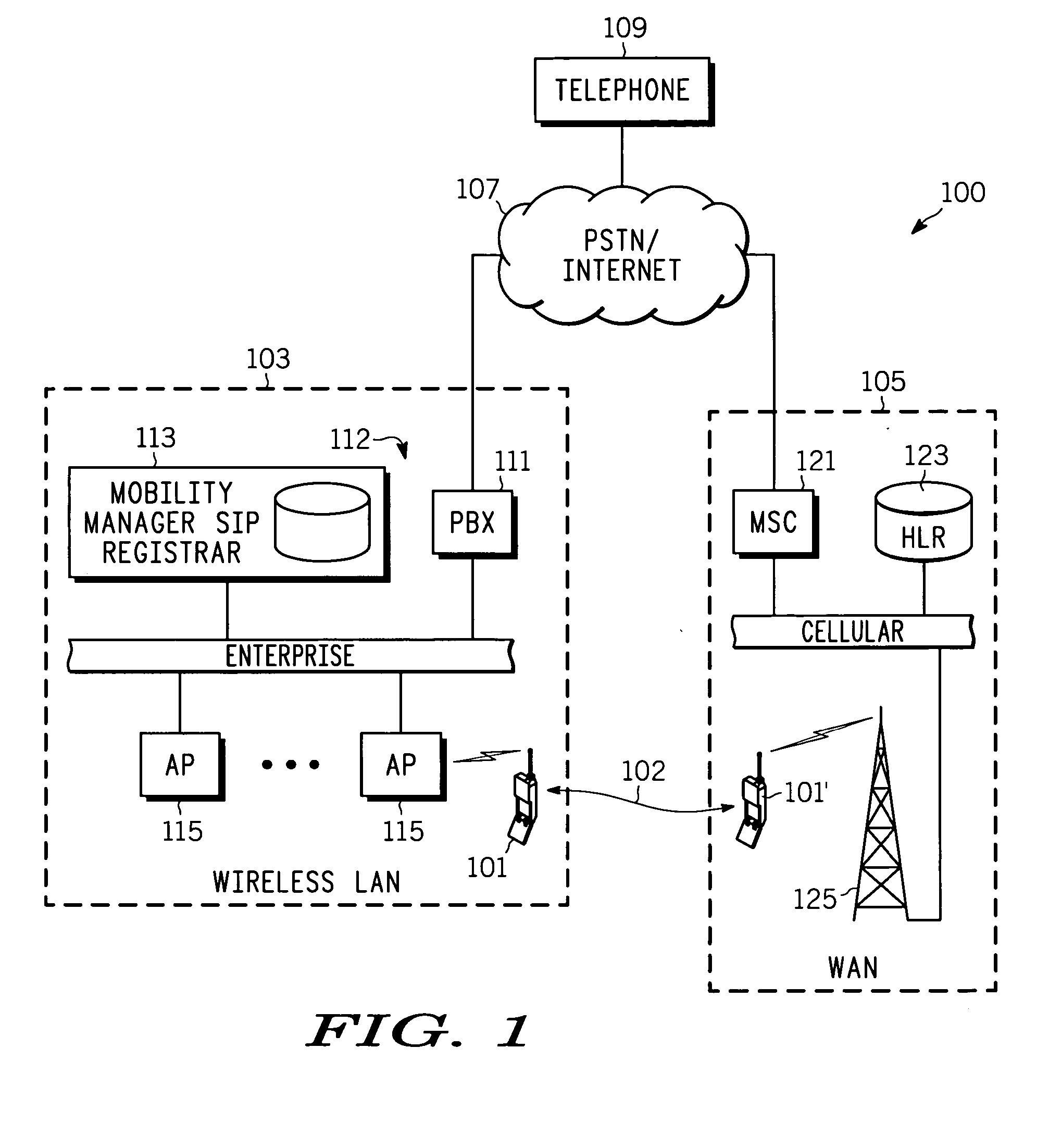 On hold call retrieval & routing