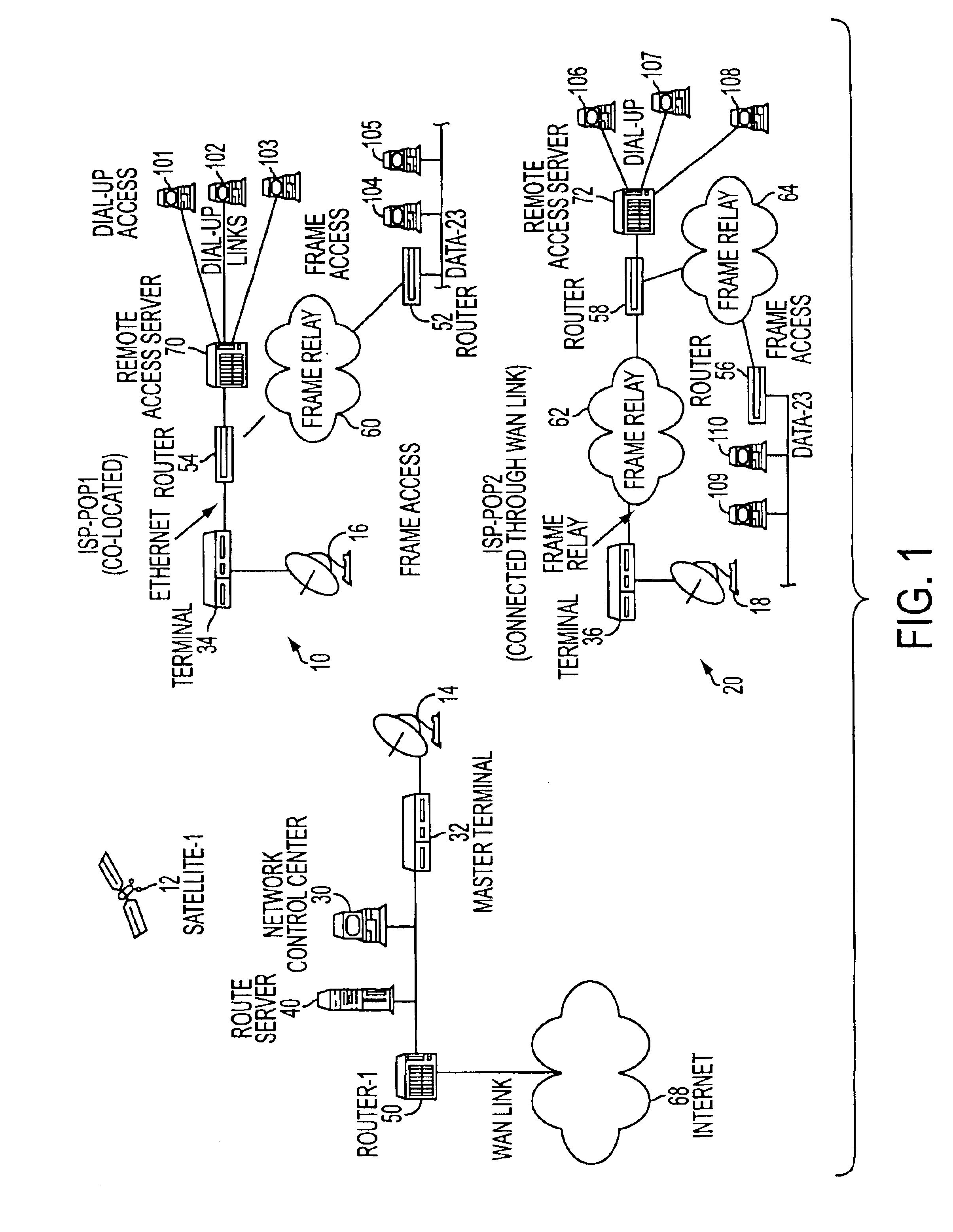 IP multicasting in mesh TDMA satellite networks