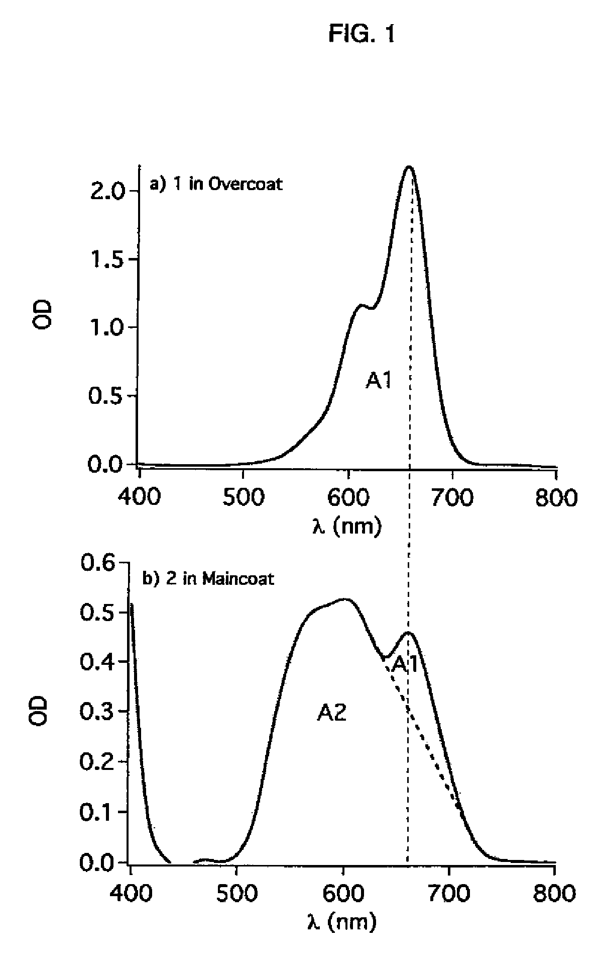 Negative-working imageable elements