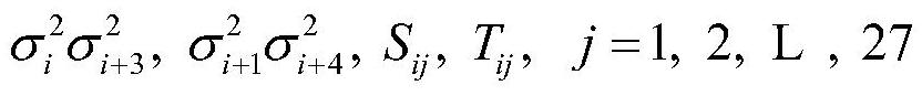 Method for establishing secure public-key cryptography against quantum computing attacks