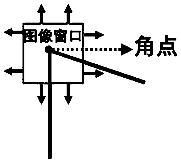 Robot path planning method for target searching