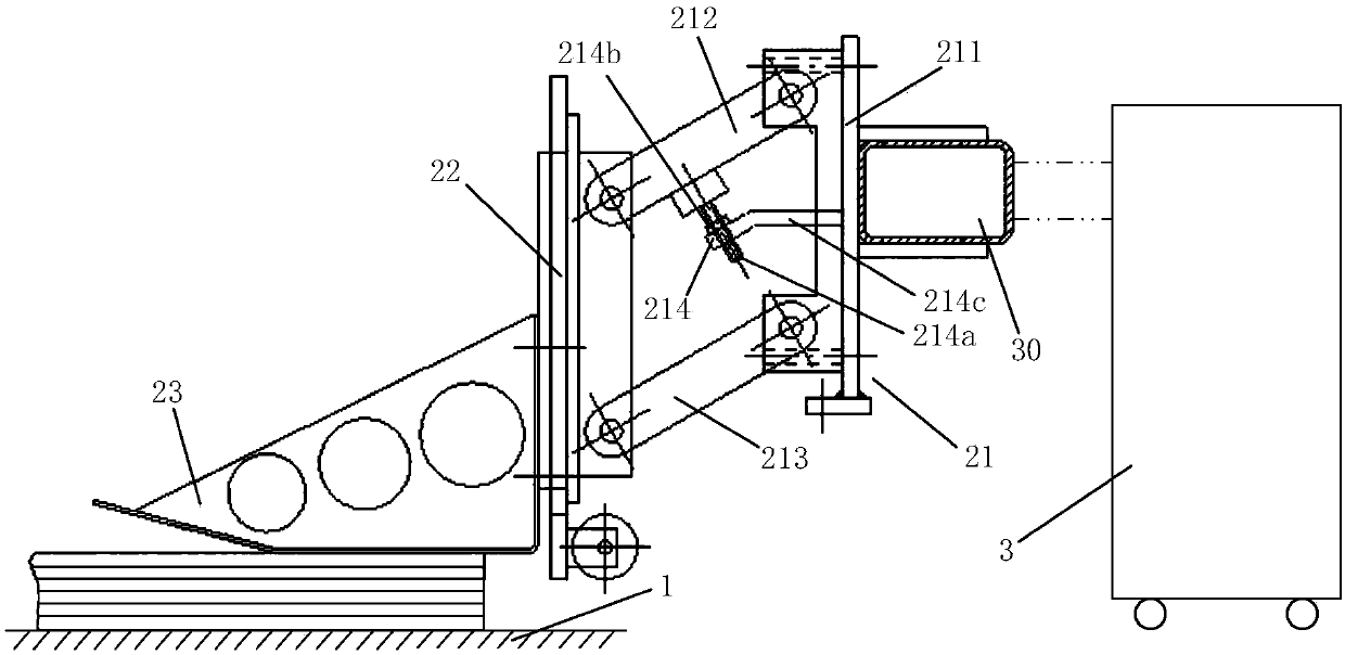 Automatic plate loading equipment