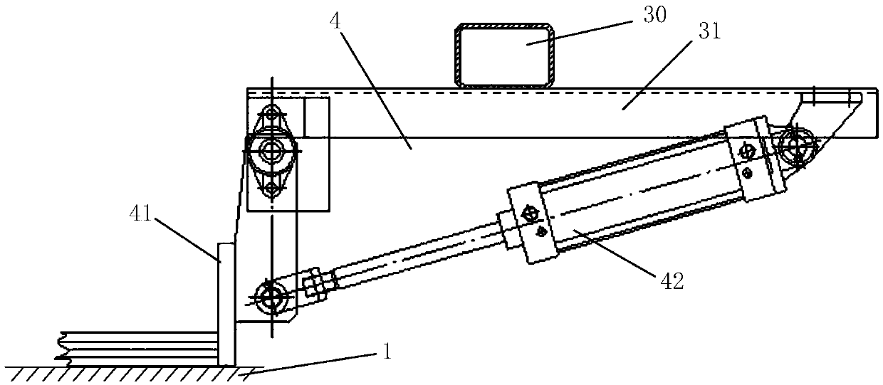 Automatic plate loading equipment