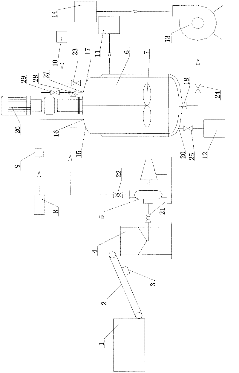 Slow-release urea and production method thereof