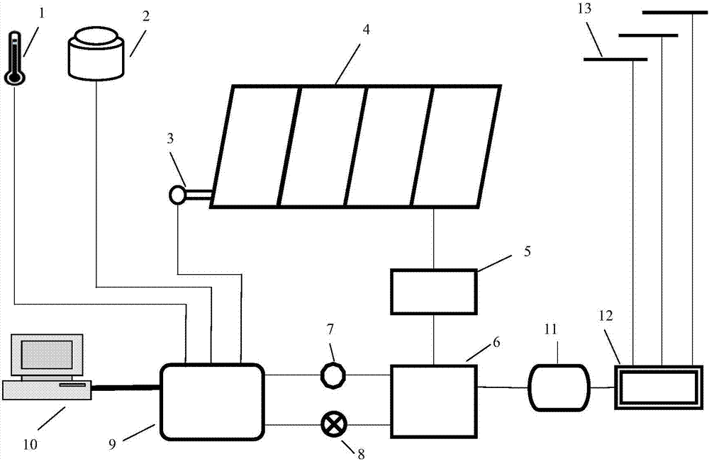 Photovoltaic cell panel ash deposition state monitoring system and cleaning period optimization method