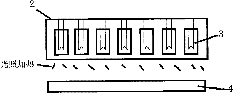 A Gradient Heating Device and Method for Improving the Uniformity of 0.1mm Cover Layer of Blu-ray Disc