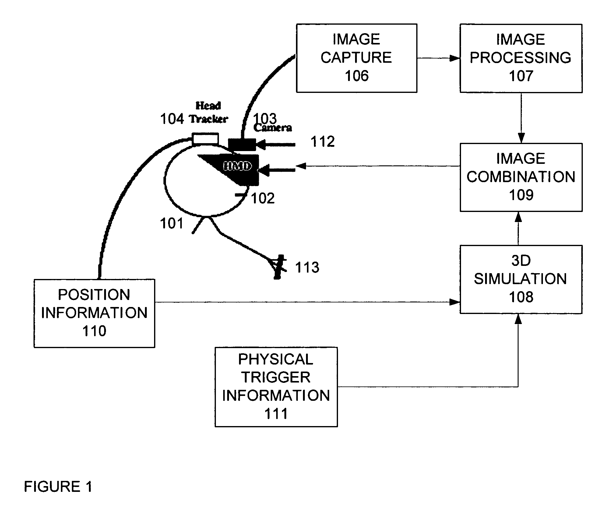 System for combining virtual and real-time environments