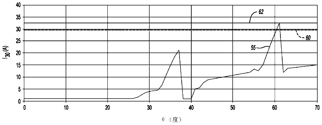 Vehicle with electric swing door and position-based torque compensation method