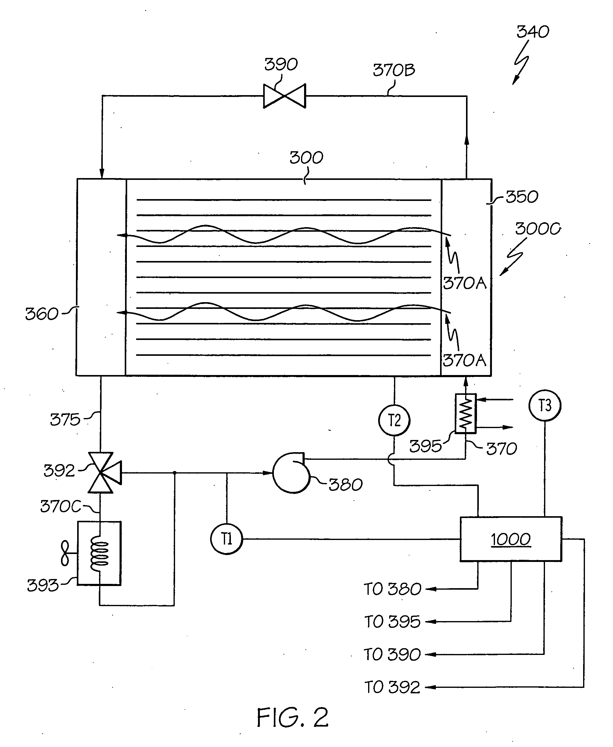 Coolant bypass for fuel cell stack