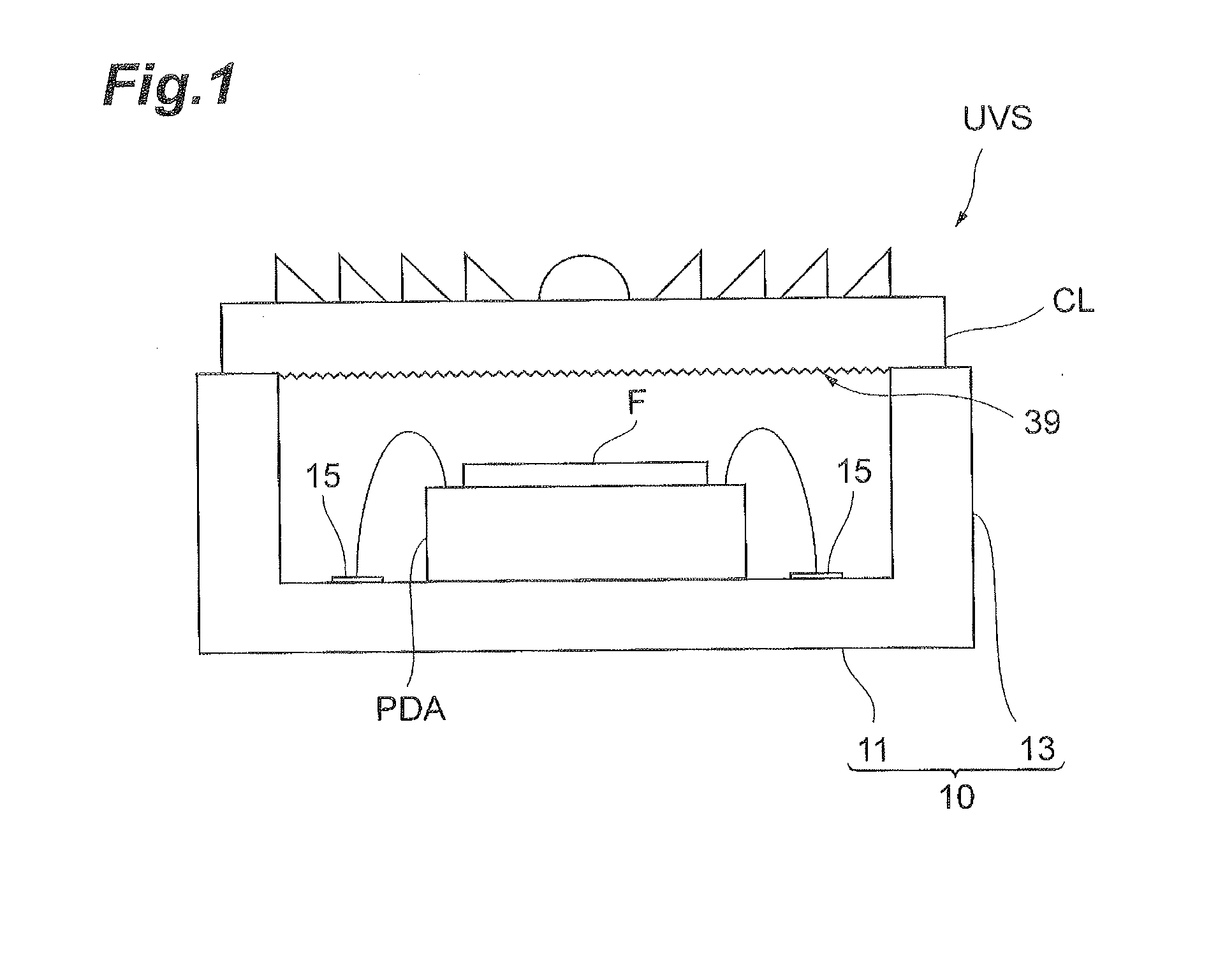 Ultraviolet sensor and ultraviolet detecting device