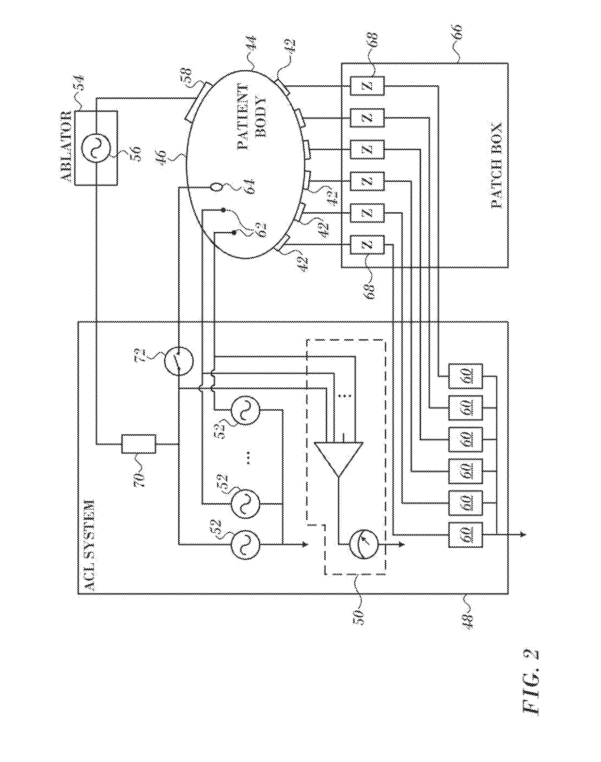 Mesh fitting algorithm