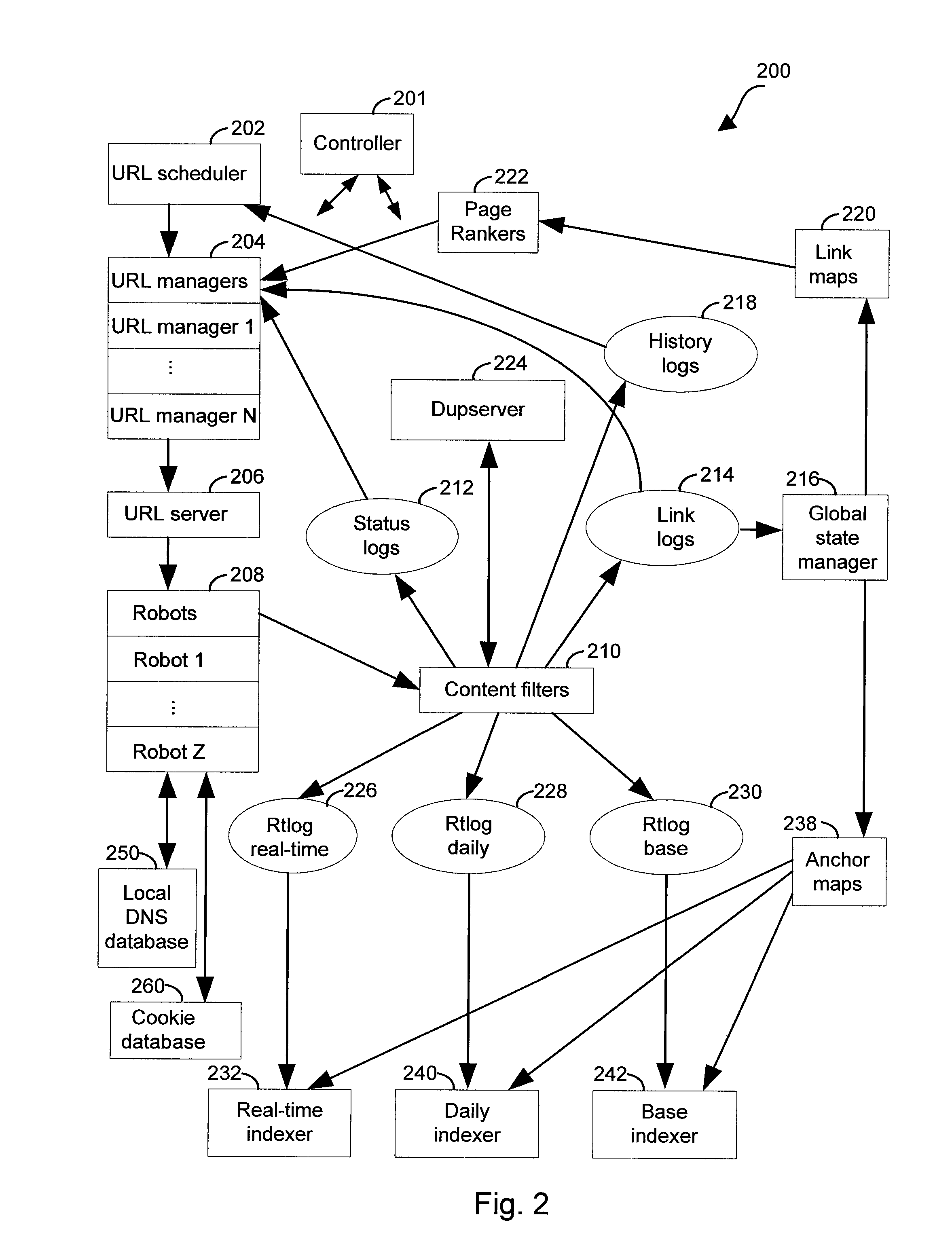 Anchor tag indexing in a web crawler system