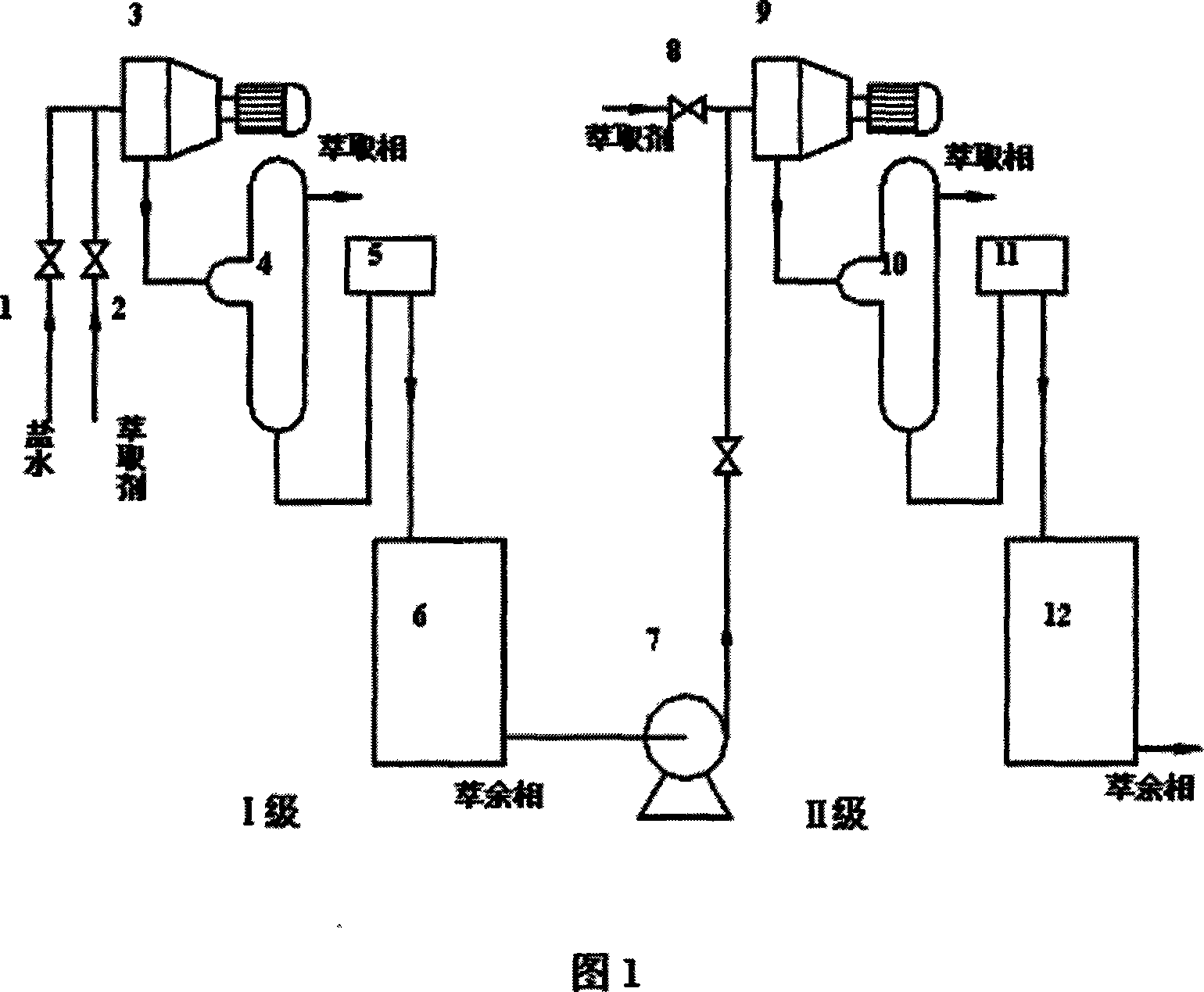 Process of extracting polymethylene polyphenyl polyamine from its salt water solution