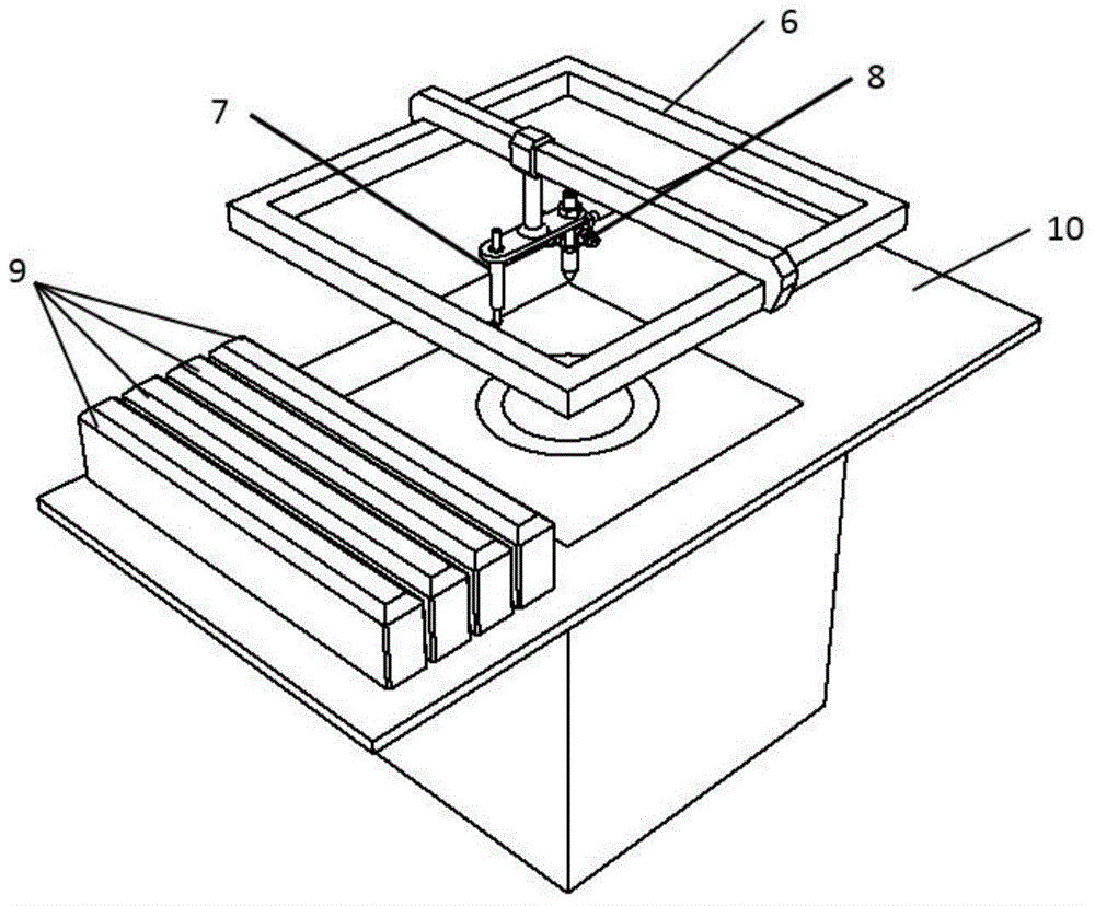 3D printing method of gradient material structure