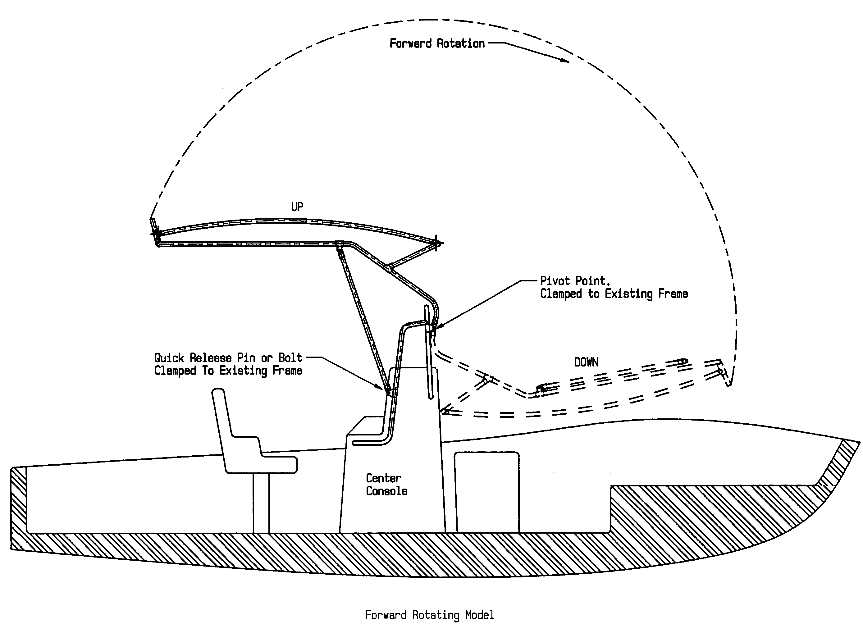 Rotating T-Top for center console boat