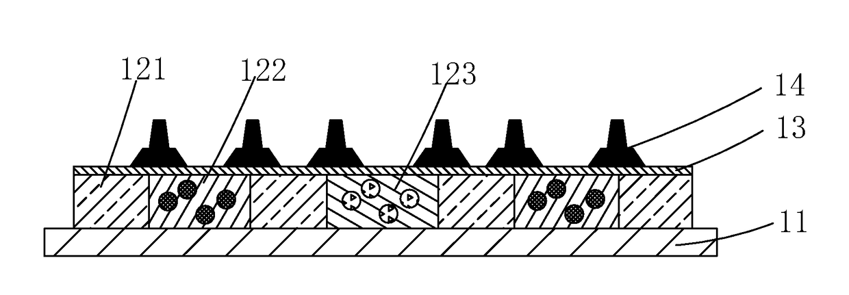 Quantum dot color film substrate, manufacturing method thereof and LCD apparatus