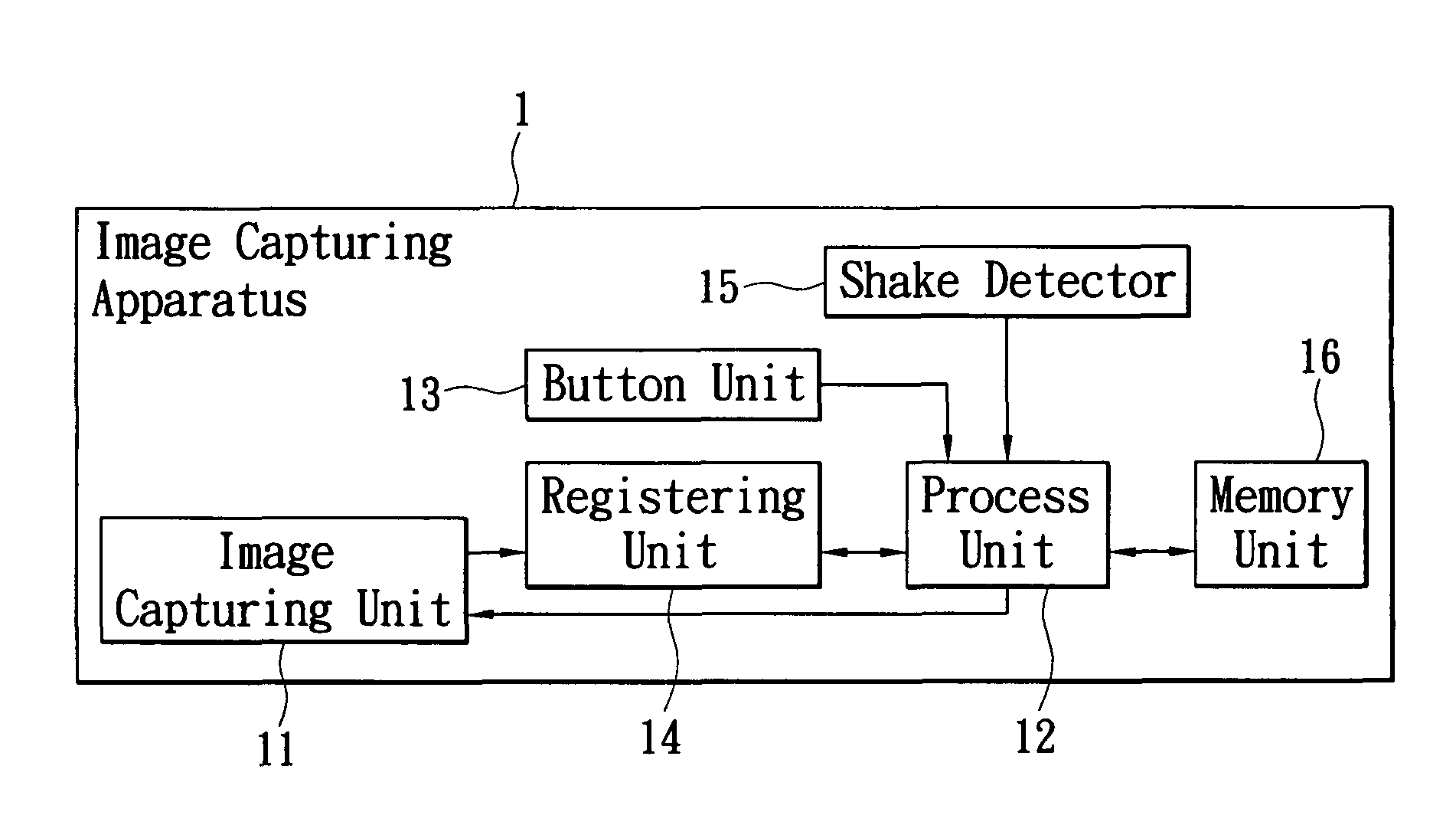 Image capturing apparatus with suppression of image blur and method thereof for suppressing image blur