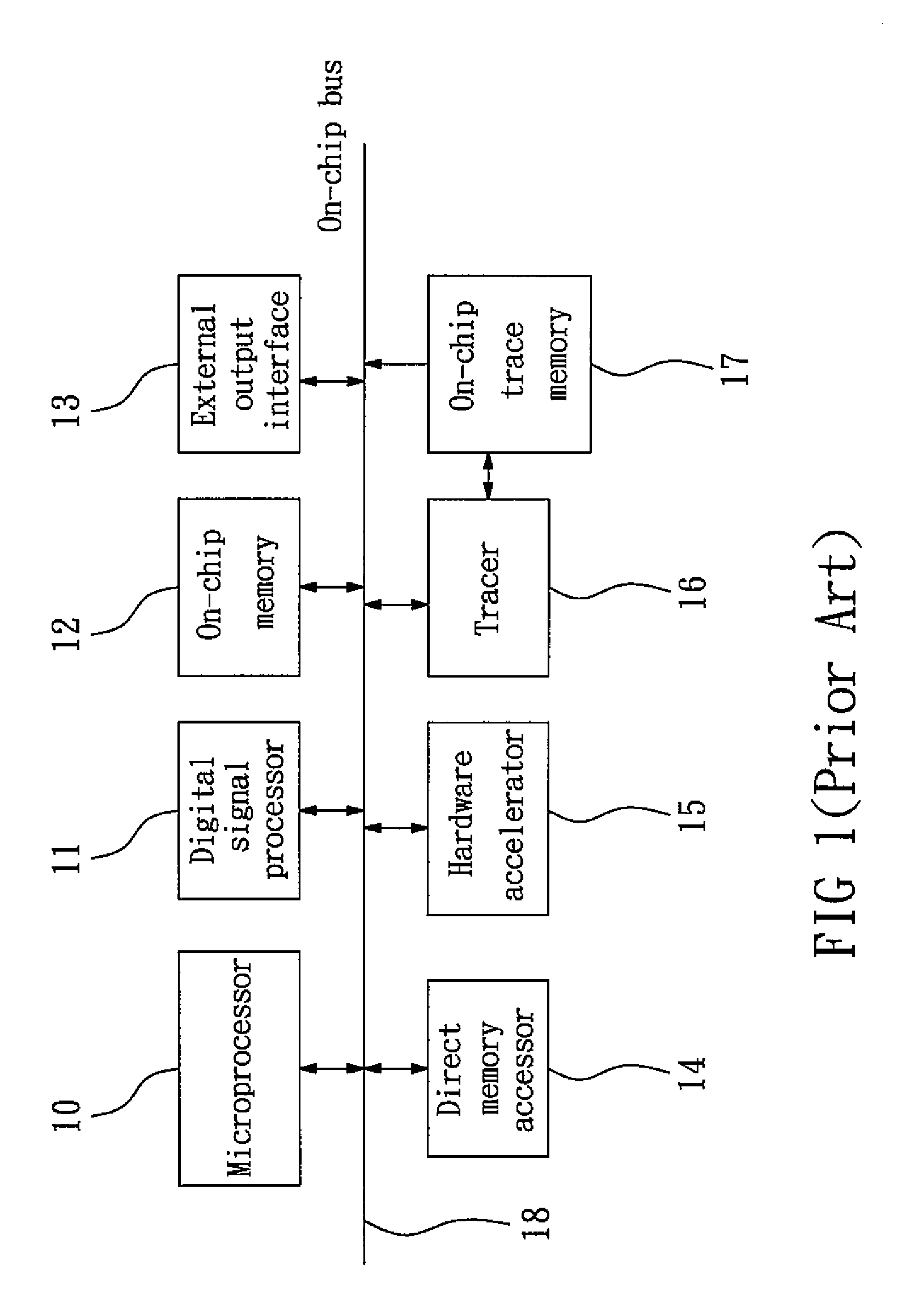 Compressed data managing system and method for circular buffer