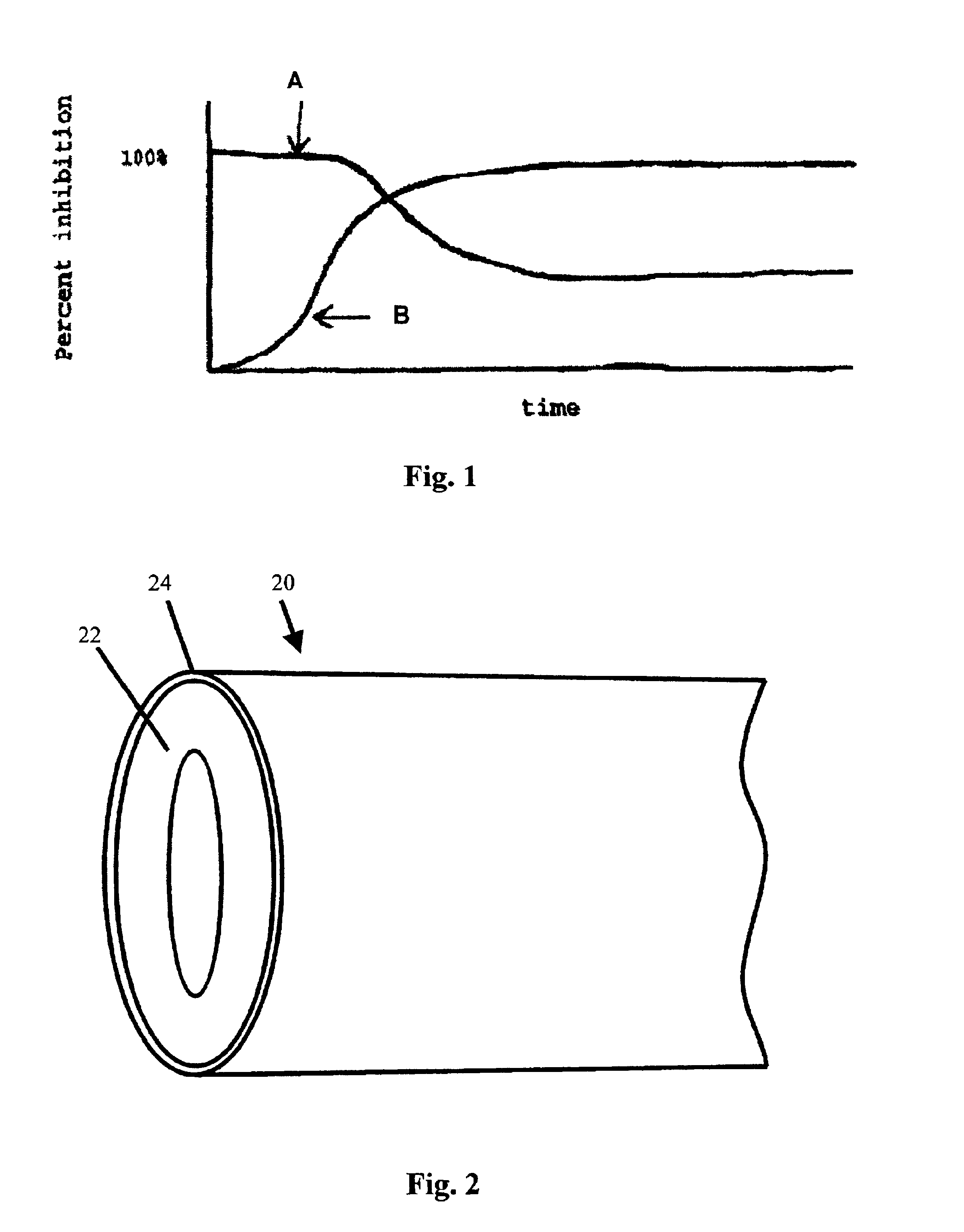 Long-term indwelling medical devices containing slow-releasing antimicrobial agents and having a surfactant surface