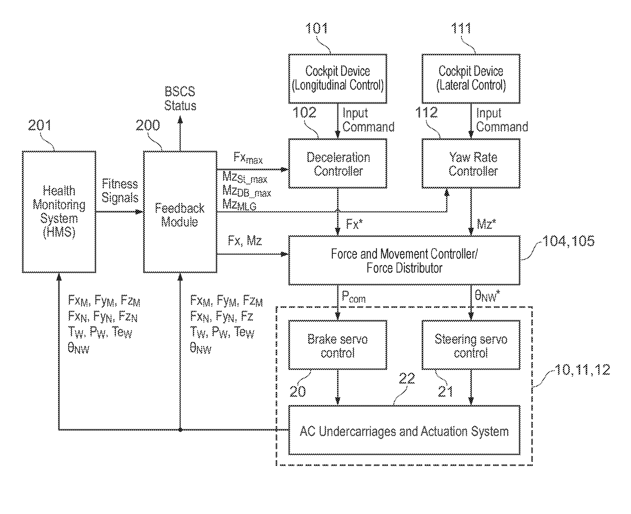 Data processing unit for aircraft undercarriage performance monitoring