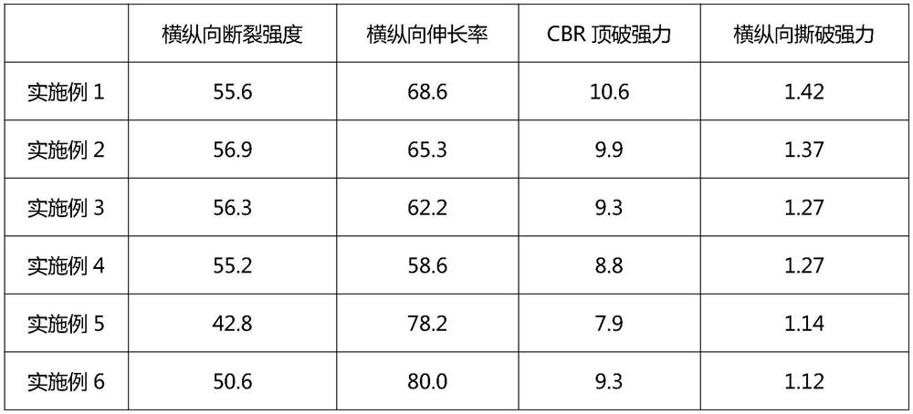 Self-healing non-woven fabric