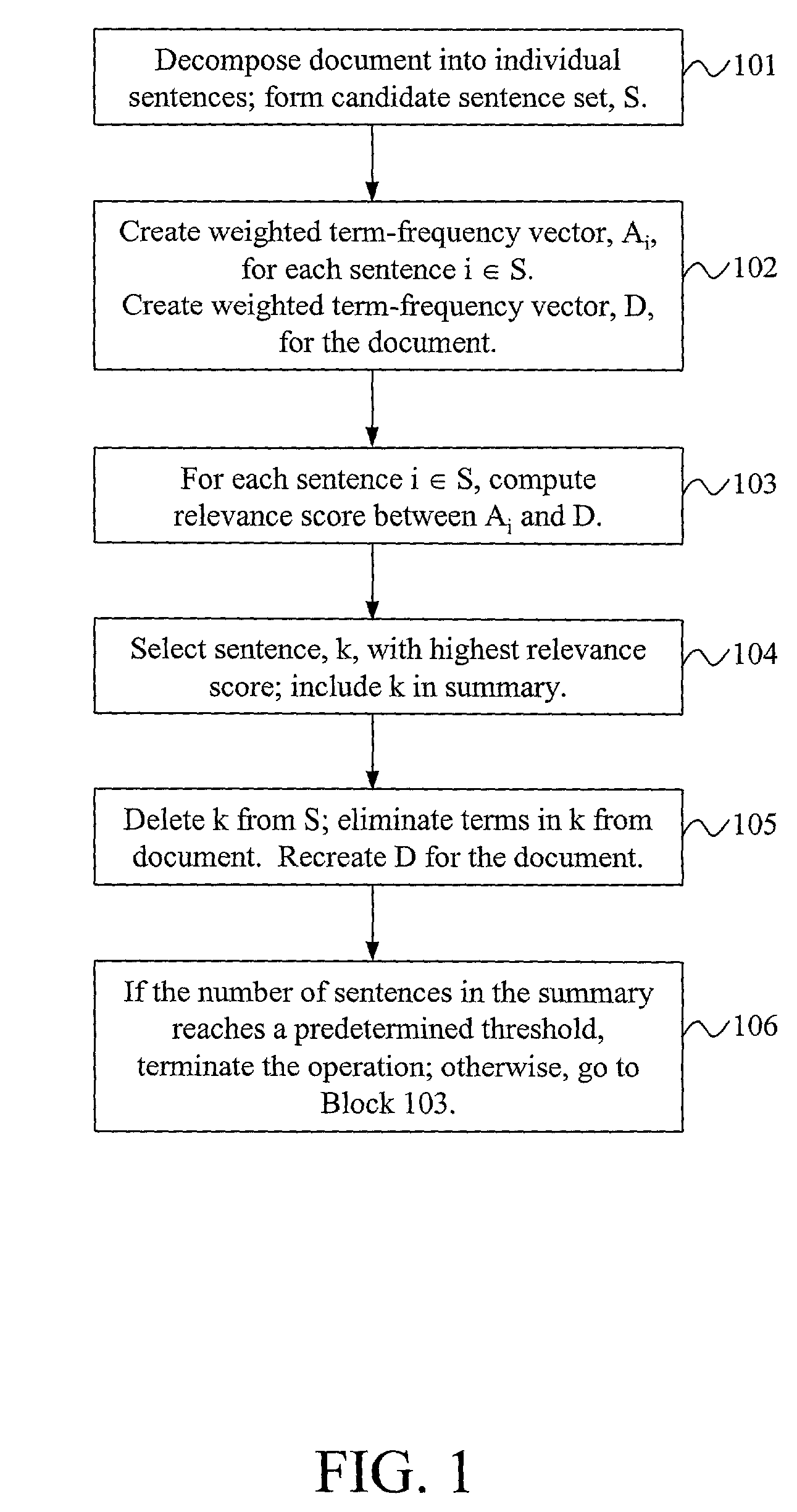 Test summarization using relevance measures and latent semantic analysis