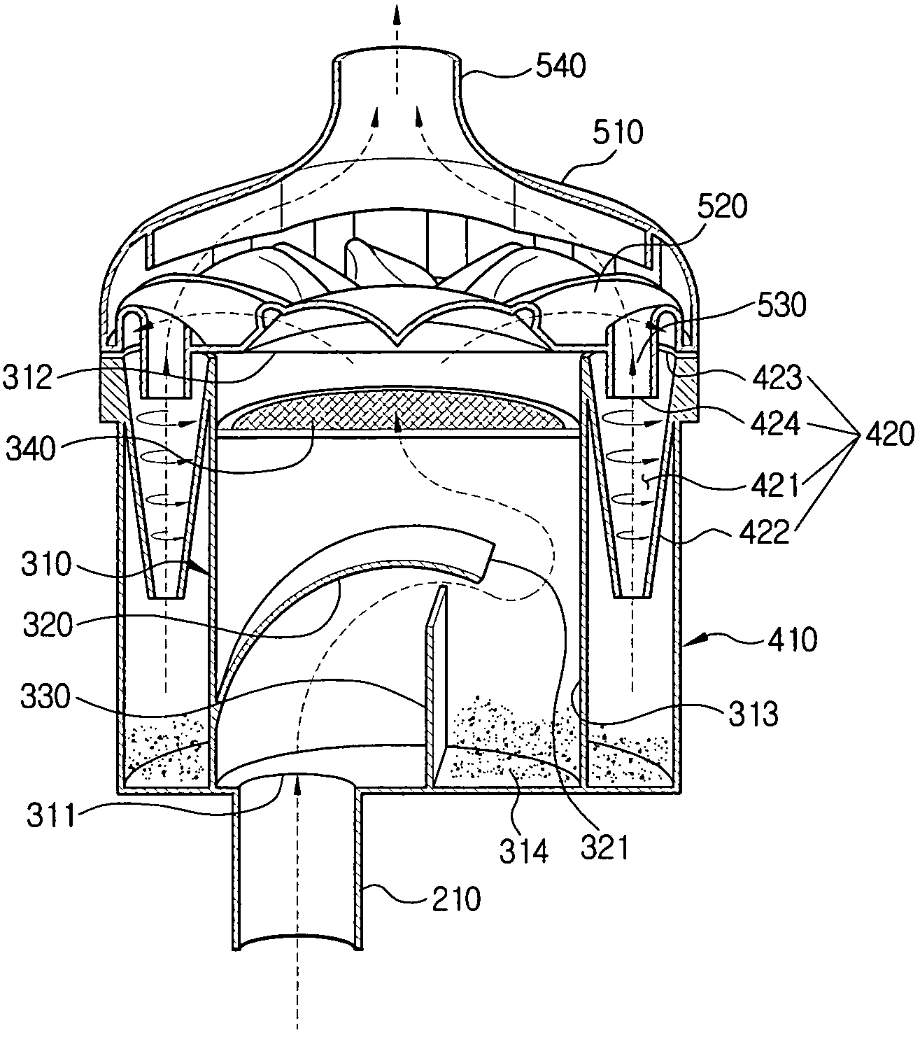 Multi dust-collecting apparatus