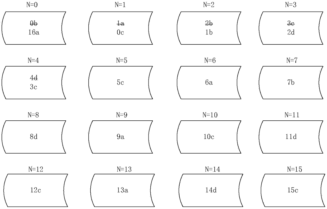 Data recording method and system of bcm controller and fault diagnosis method