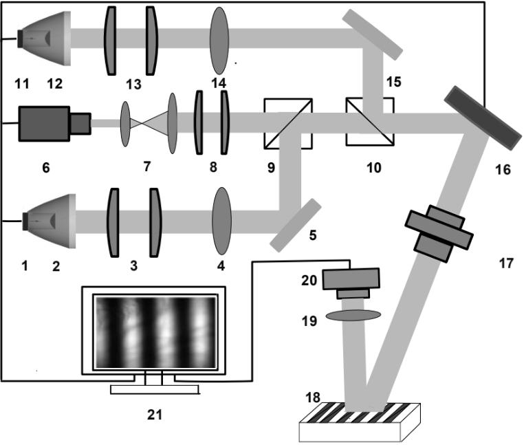 A fluorescent imaging system and method for quantitatively detecting the spatial distribution of photosensitizers