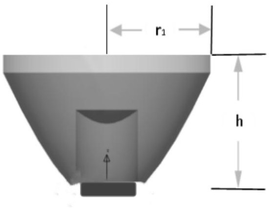 A fluorescent imaging system and method for quantitatively detecting the spatial distribution of photosensitizers