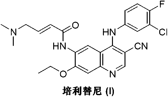 Preparation method of pelitinib