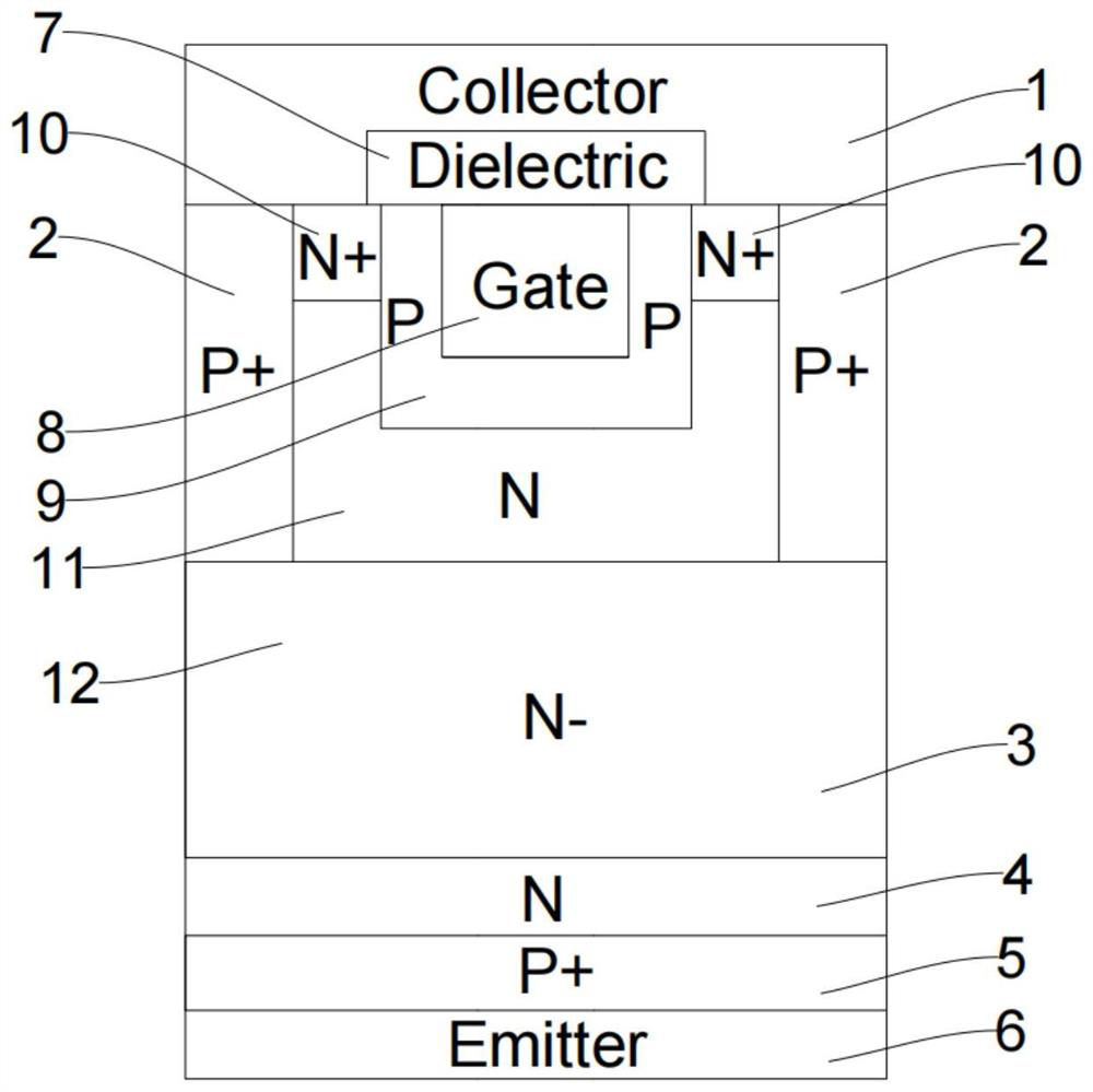 Depletion type power semiconductor structure, series structure and processing technology