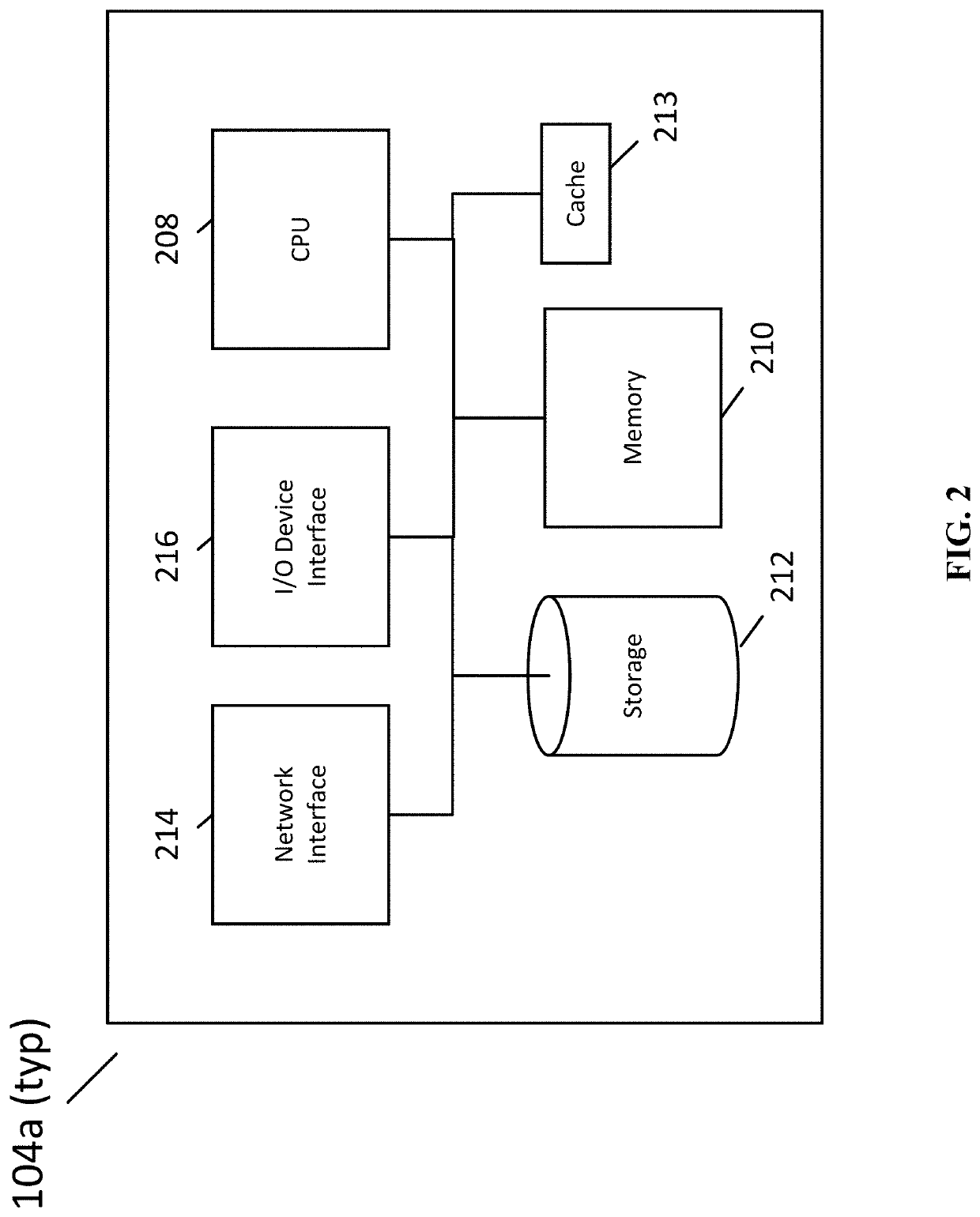 Reduction of data transmissions based on end-user content