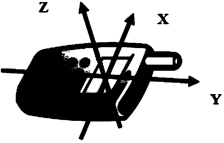 Map matching method based on intelligent mobile phone