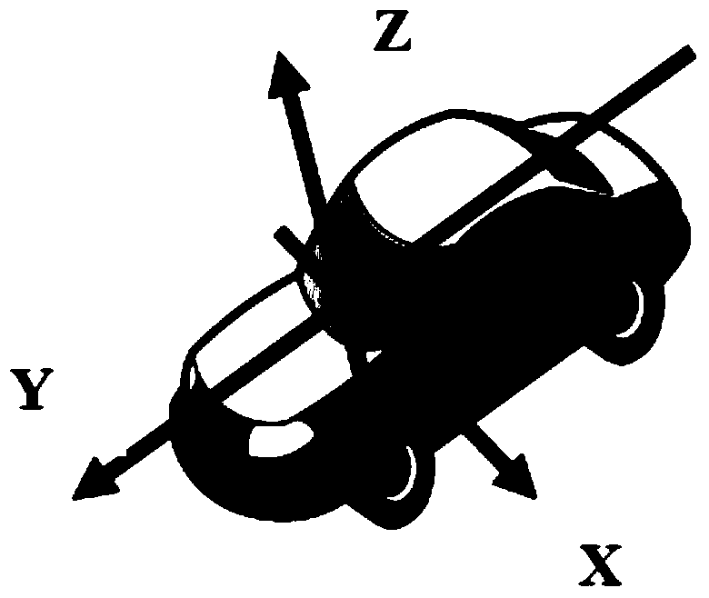 Map matching method based on intelligent mobile phone