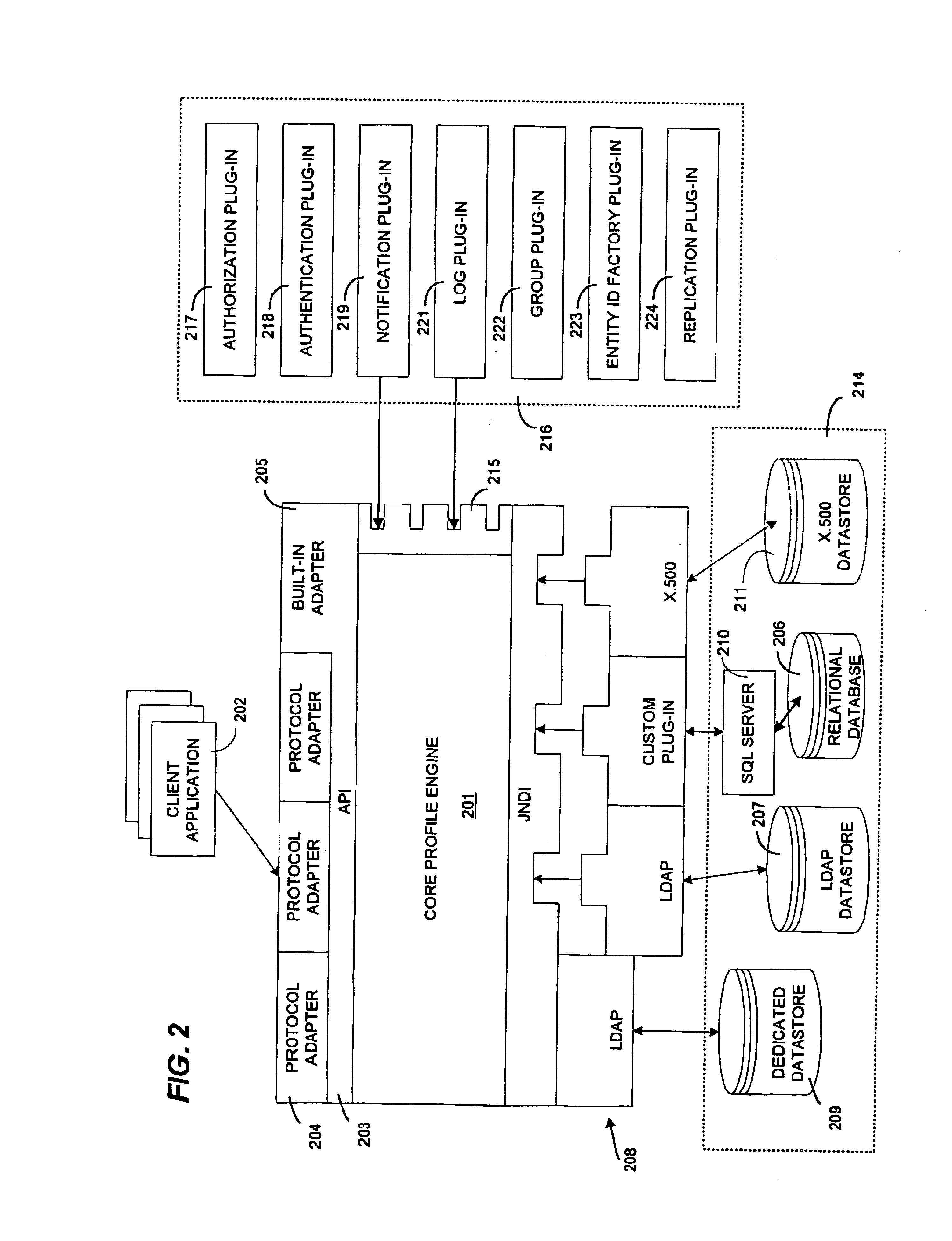 System and method for providing dynamic references between services in a computer system