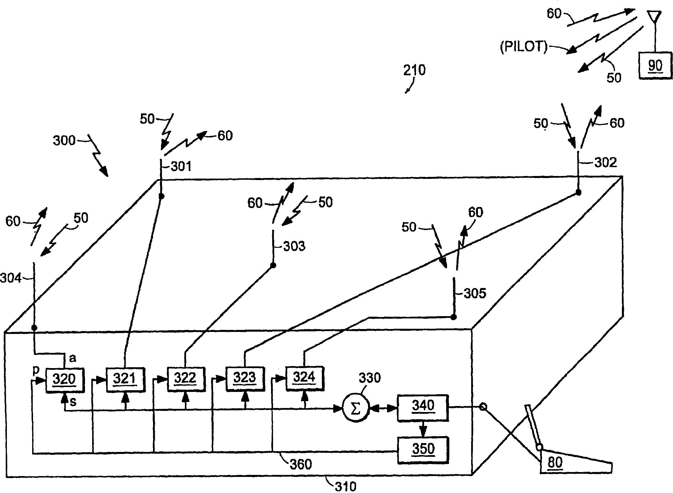 Adaptive pointing for directional antennas