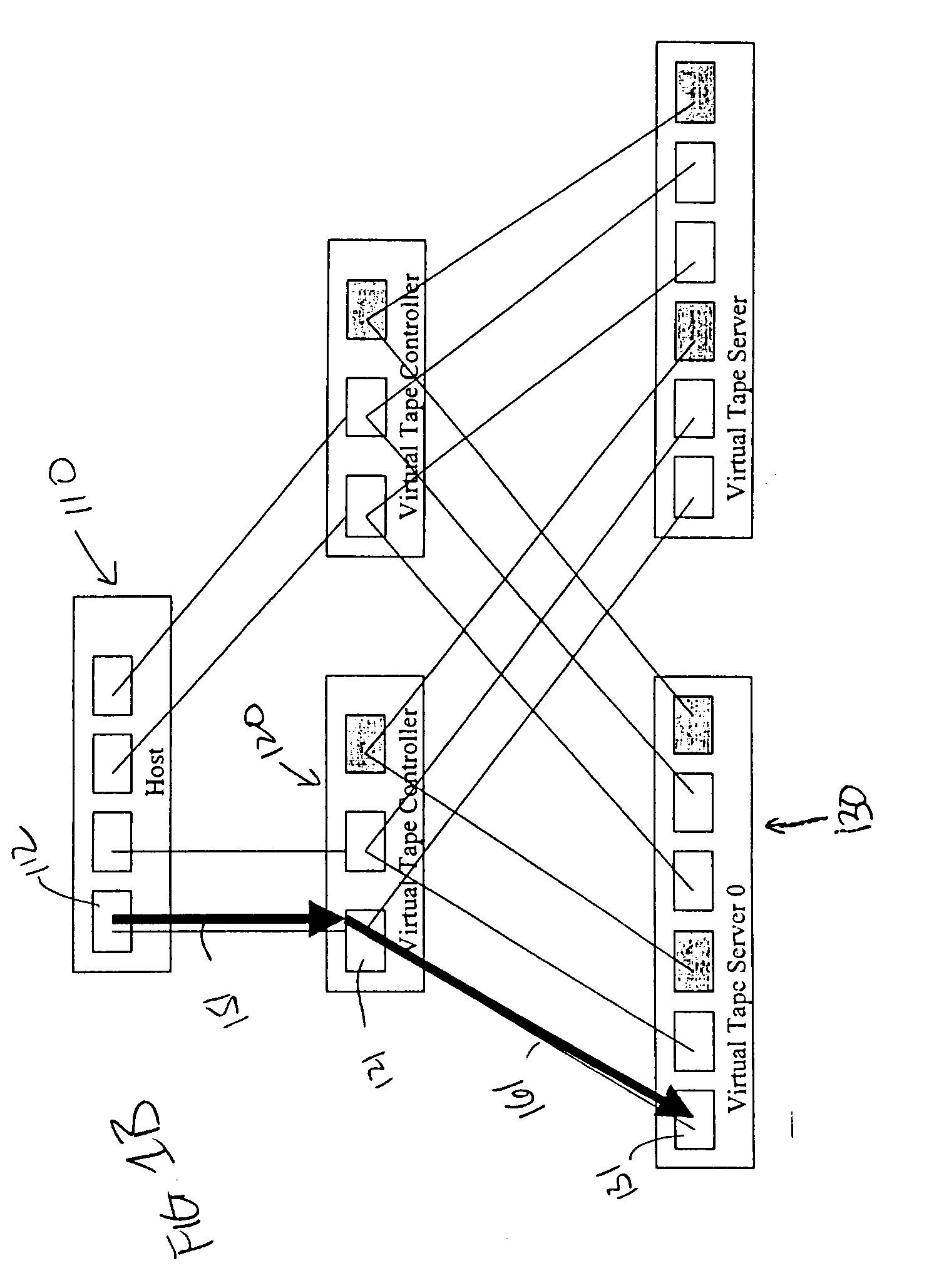 Apparatus and method to write information to two virtual tape servers