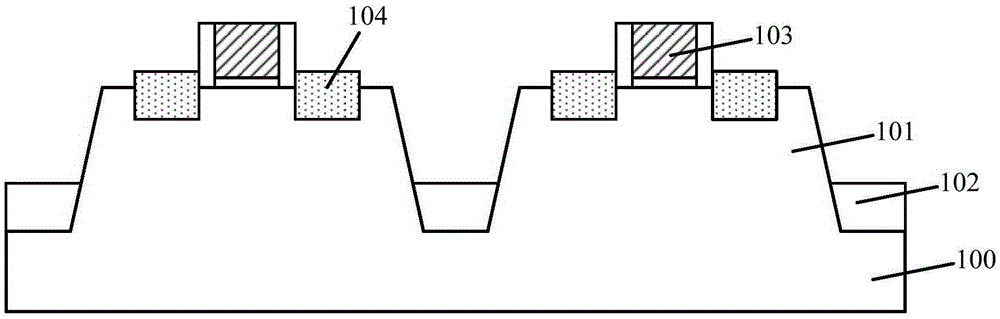 Testing structure and forming method and testing method thereof