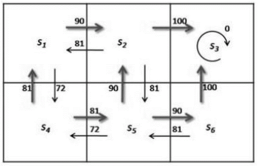 Q-learning based vehicular ad hoc network routing method