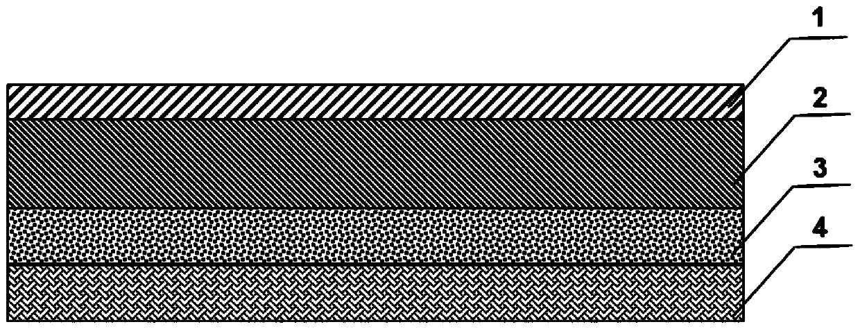 Multifunctional filtering material and preparation method thereof