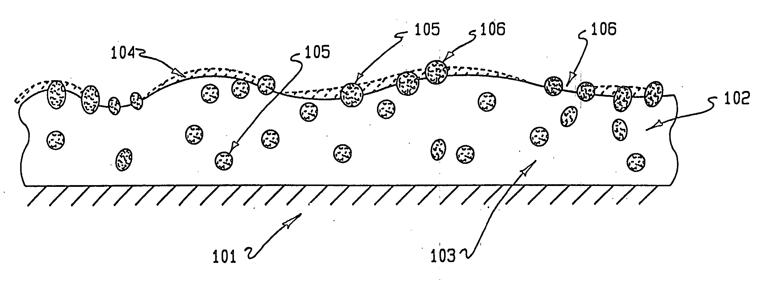 Drug coating with topcoat