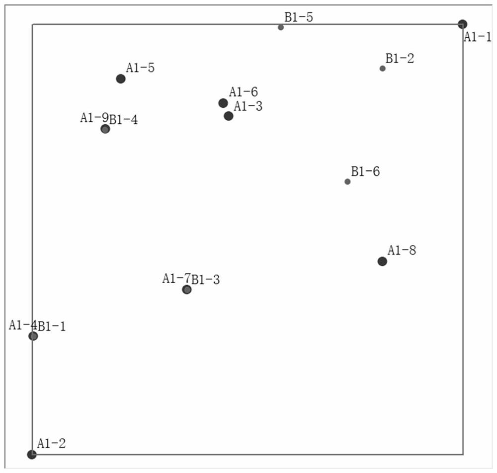 Multi-source soil environment data detection and space fusion processing method