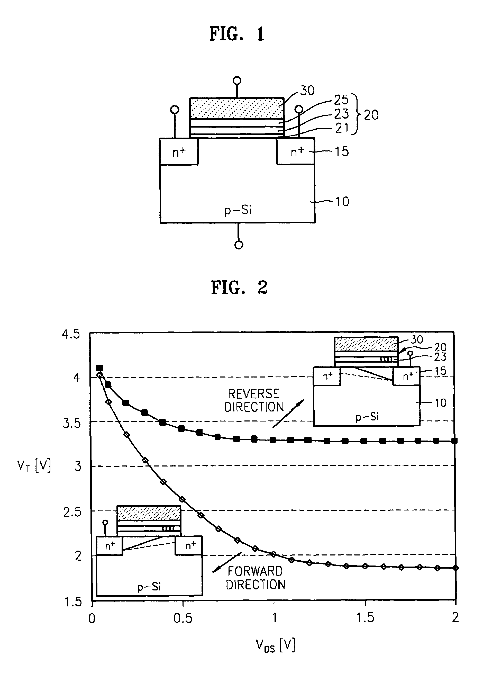 Method of manufacturing twin-ONO-type SONOS memory using reverse self-alignment process