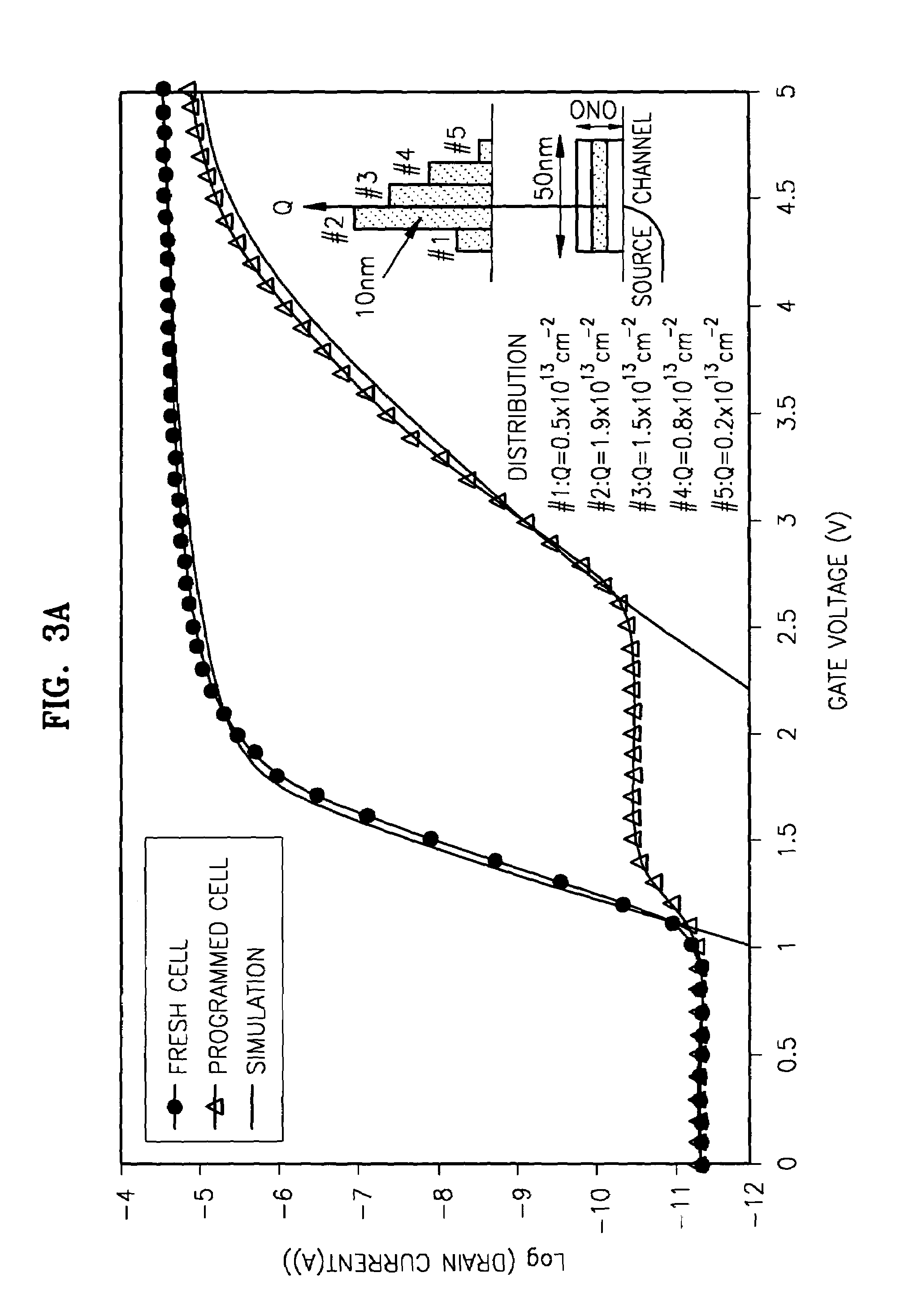 Method of manufacturing twin-ONO-type SONOS memory using reverse self-alignment process