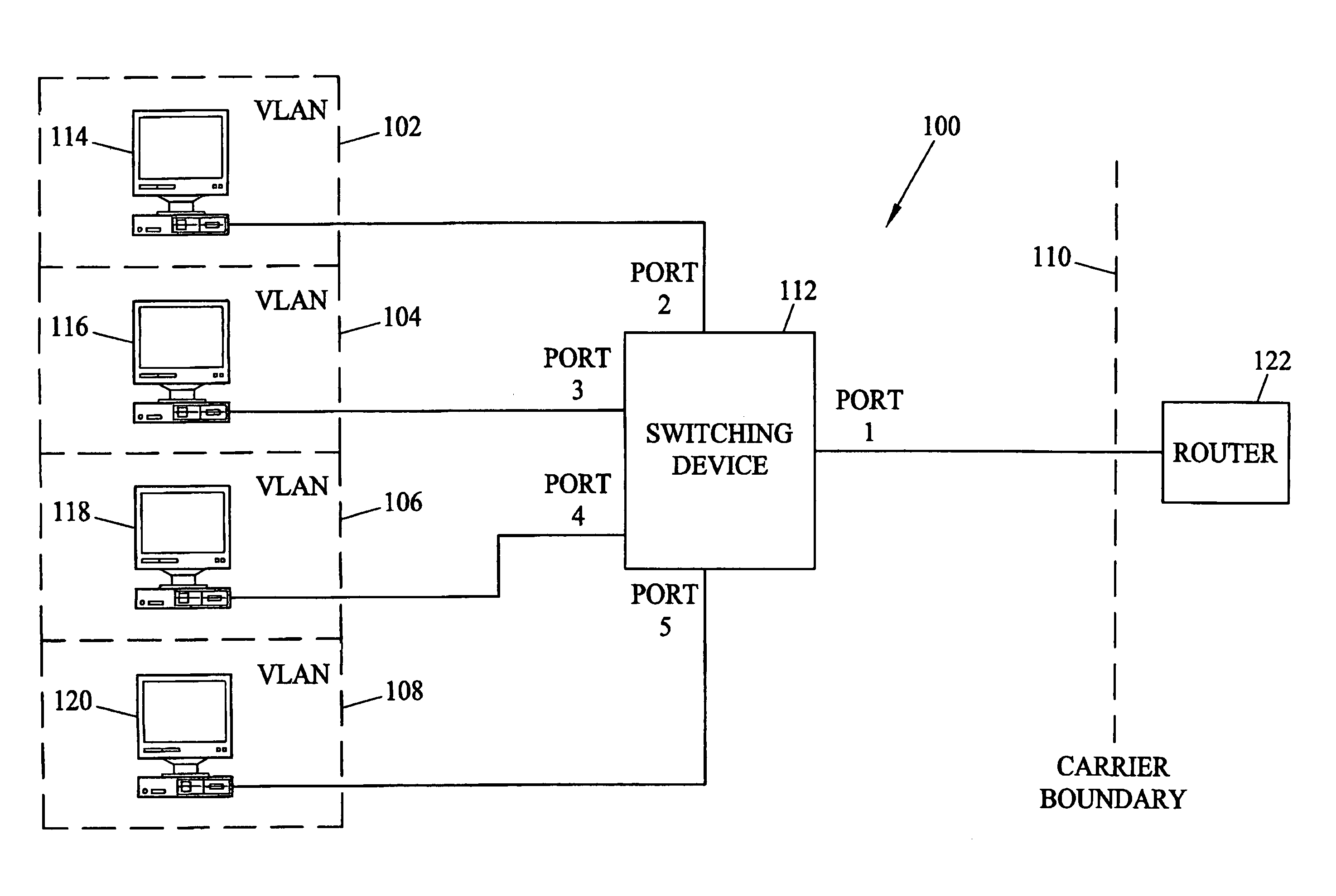 Methods and systems for associating and translating virtual local area network (VLAN) tags