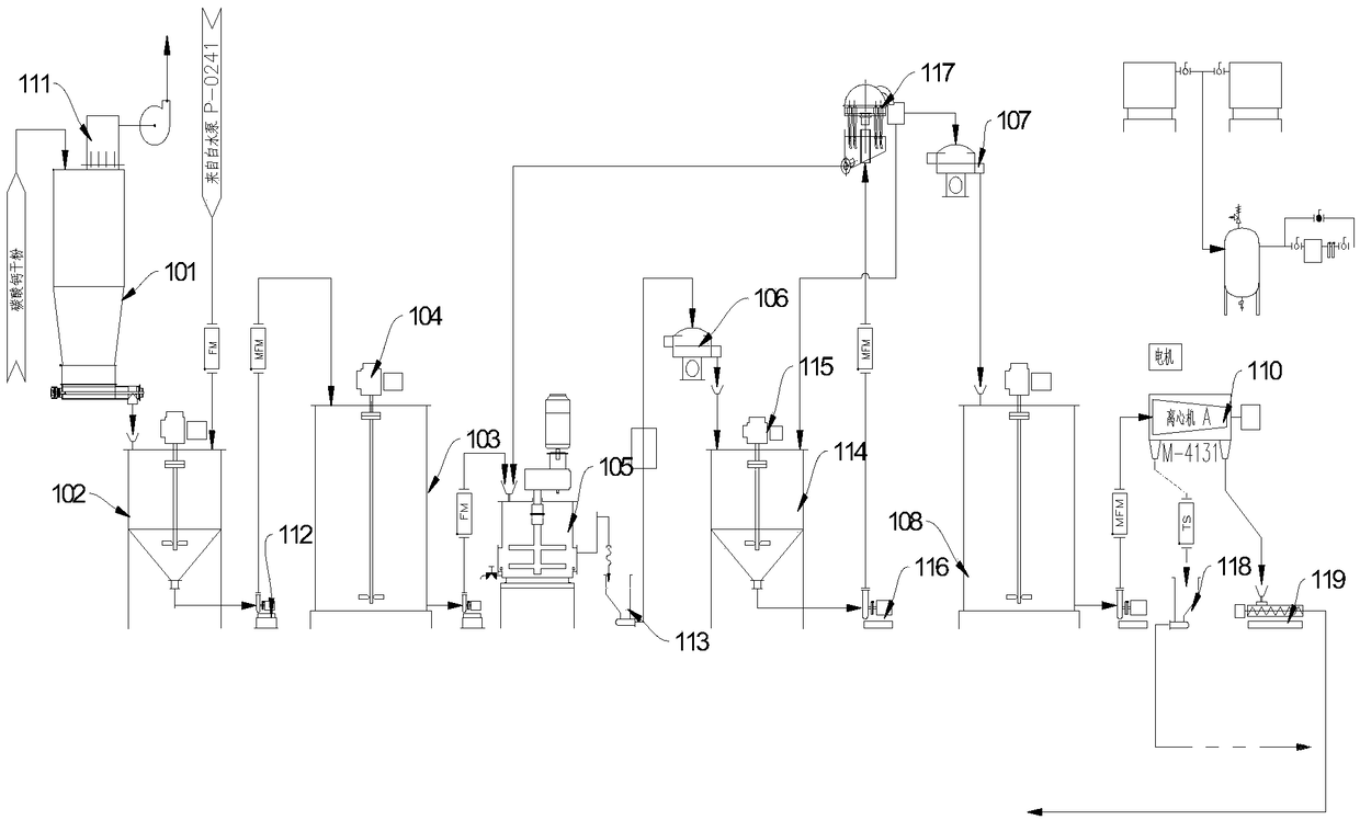 Production system of modified heavy calcium carbonate dry powder